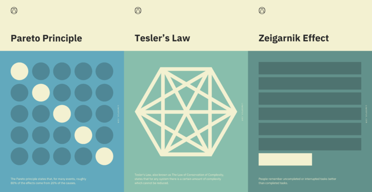 Trois lois UX. Le principe de Pareto, qui montre une ligne diagonale sélectionnée, la loi de Tesler, qui montre une forme géométrique avec d'autres formes à l'intérieur, et l'effet Zeigarnik, qui montre une série de blocs pleins avec le dernier bloc mis en évidence et dont la taille est inférieure de moitié à celle des autres.